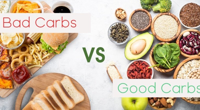 Graphic with the words "Bad Carbs vs. Good Carbs" and photos in the background of high-carb foods. both healthy and unhealthy