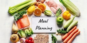 Neatly organized veggies, fruits, fish, and lean meats surrounding the words "Meal Planning"